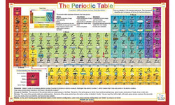 Periodic Table Placemat