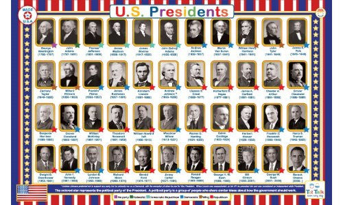 US Presidents Placemat