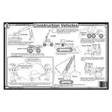 Construction Placemat - Freedom Day Sales