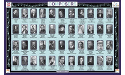 Composers Placemat