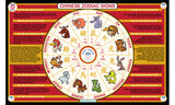 Chinese Zodiac Place Mat